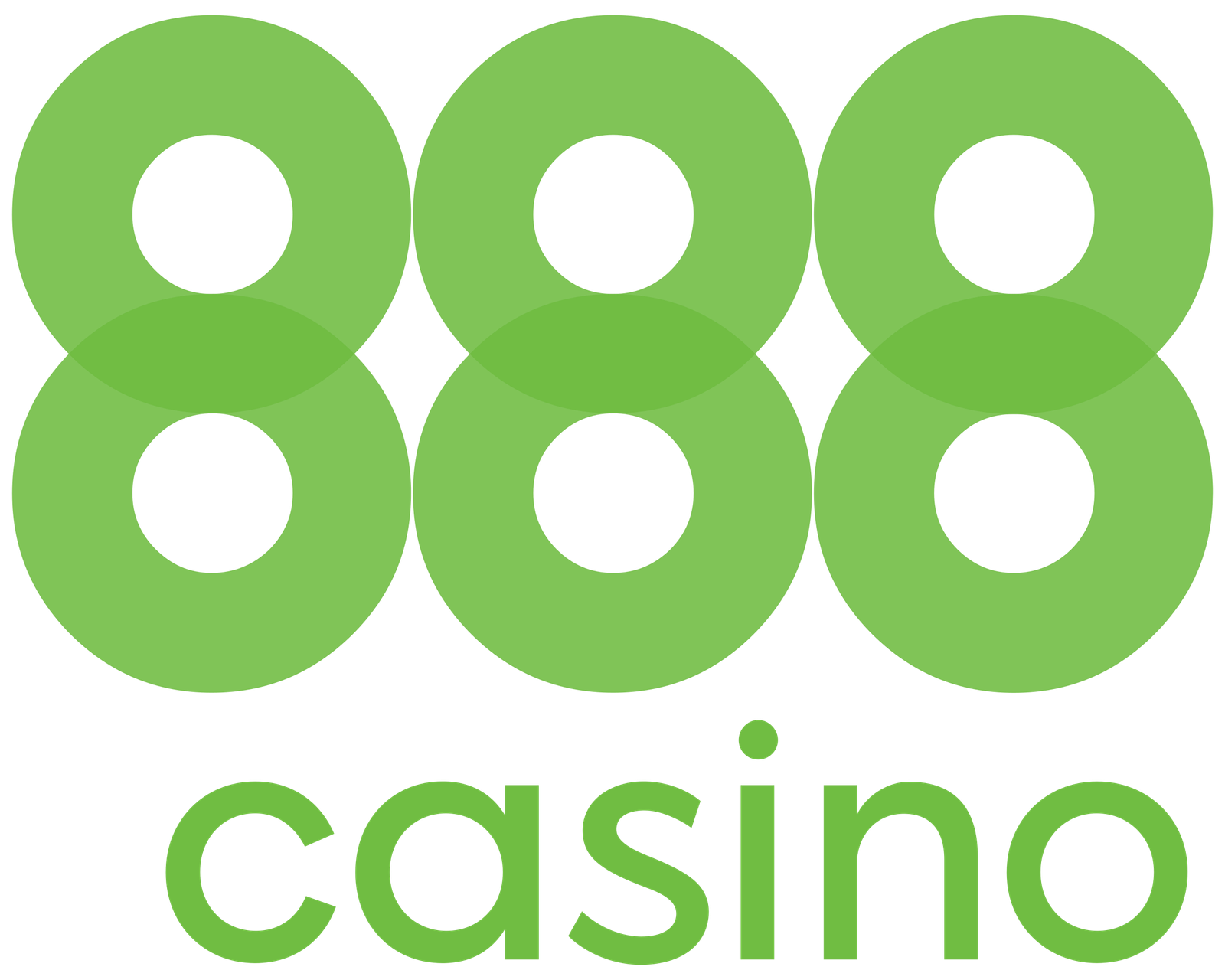 888Casino Case Study